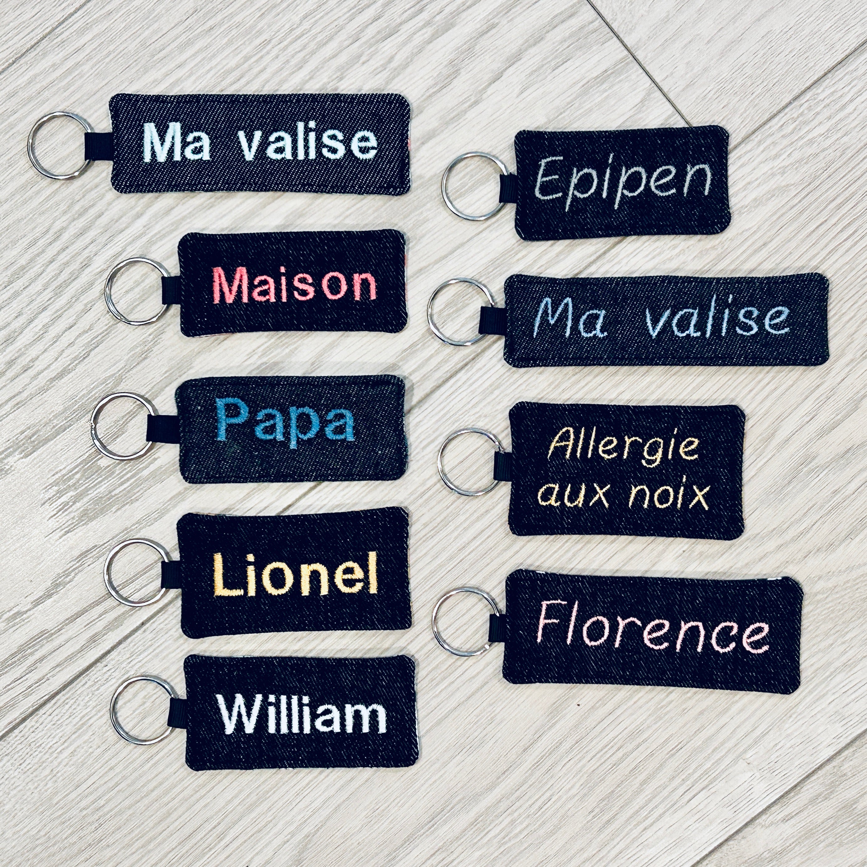 Identificateur de sac